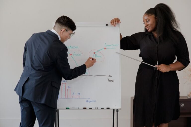 executive coaching for pedro paulo