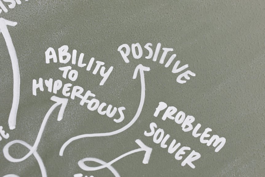 helpful explanation of potential problem areas